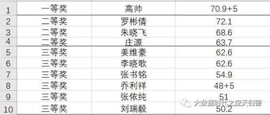 说明: C:\Users\Administrator\Documents\WeChat Files\wxid_gepp3tyvg99r22\FileStorage\Temp\c3c4b3bba4fcdbffa7871607d6150412.jpg